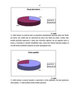 Diplomdarbs 'Sociālās palīdzības organizatora darbības specifika lauku kopienā', 45.