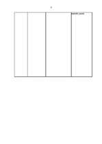 Konspekts 'Nozīmīgie sociologi', 4.