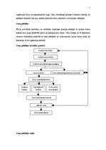 Konspekts 'Cenu veidošanās politika', 2.