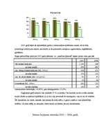 Referāts 'Miesas bojājumu nodarīšanas aktualitāte Latvijā', 4.