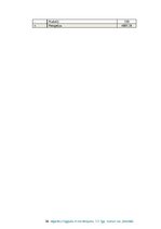 Biznesa plāns 'Uzņēmējdarbības vadība', 26.