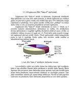 Diplomdarbs 'Ražošanas procesa pilnveidošanas projekts SIA "Saka 6"', 15.