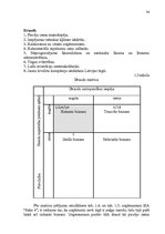 Diplomdarbs 'Ražošanas procesa pilnveidošanas projekts SIA "Saka 6"', 34.