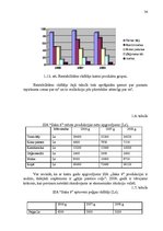 Diplomdarbs 'Ražošanas procesa pilnveidošanas projekts SIA "Saka 6"', 36.