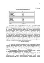 Diplomdarbs 'Ražošanas procesa pilnveidošanas projekts SIA "Saka 6"', 53.