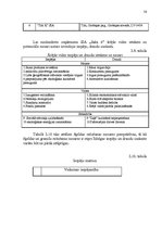 Diplomdarbs 'Ražošanas procesa pilnveidošanas projekts SIA "Saka 6"', 56.