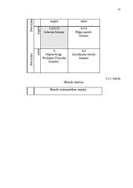 Diplomdarbs 'Ražošanas procesa pilnveidošanas projekts SIA "Saka 6"', 57.