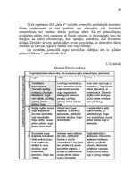 Diplomdarbs 'Ražošanas procesa pilnveidošanas projekts SIA "Saka 6"', 59.