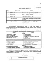 Diplomdarbs 'Ražošanas procesa pilnveidošanas projekts SIA "Saka 6"', 62.