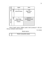 Diplomdarbs 'Ražošanas procesa pilnveidošanas projekts SIA "Saka 6"', 63.