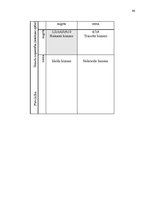 Diplomdarbs 'Ražošanas procesa pilnveidošanas projekts SIA "Saka 6"', 64.