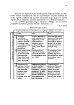 Diplomdarbs 'Ražošanas procesa pilnveidošanas projekts SIA "Saka 6"', 65.