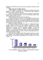 Diplomdarbs 'Ražošanas procesa pilnveidošanas projekts SIA "Saka 6"', 72.