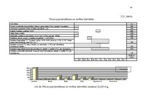 Diplomdarbs 'Ražošanas procesa pilnveidošanas projekts SIA "Saka 6"', 84.
