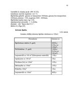 Diplomdarbs 'Ražošanas procesa pilnveidošanas projekts SIA "Saka 6"', 86.