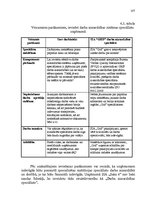 Diplomdarbs 'Ražošanas procesa pilnveidošanas projekts SIA "Saka 6"', 107.