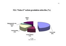 Diplomdarbs 'Ražošanas procesa pilnveidošanas projekts SIA "Saka 6"', 121.