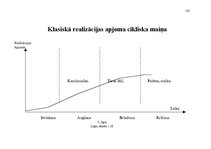 Diplomdarbs 'Ražošanas procesa pilnveidošanas projekts SIA "Saka 6"', 122.