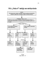 Diplomdarbs 'Ražošanas procesa pilnveidošanas projekts SIA "Saka 6"', 124.
