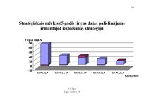 Diplomdarbs 'Ražošanas procesa pilnveidošanas projekts SIA "Saka 6"', 126.