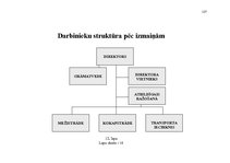 Diplomdarbs 'Ražošanas procesa pilnveidošanas projekts SIA "Saka 6"', 127.