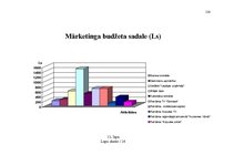 Diplomdarbs 'Ražošanas procesa pilnveidošanas projekts SIA "Saka 6"', 128.