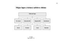 Diplomdarbs 'Ražošanas procesa pilnveidošanas projekts SIA "Saka 6"', 129.
