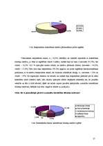 Referāts 'Veselībai kaitīgie ingredienti kosmētikā', 19.