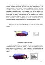 Referāts 'Veselībai kaitīgie ingredienti kosmētikā', 20.