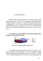 Referāts 'Veselībai kaitīgie ingredienti kosmētikā', 21.