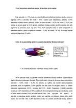 Referāts 'Veselībai kaitīgie ingredienti kosmētikā', 24.