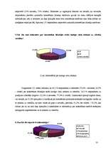 Referāts 'Veselībai kaitīgie ingredienti kosmētikā', 25.