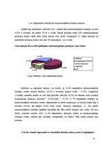 Referāts 'Veselībai kaitīgie ingredienti kosmētikā', 28.