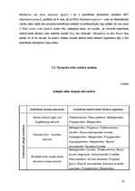 Referāts 'Veselībai kaitīgie ingredienti kosmētikā', 39.