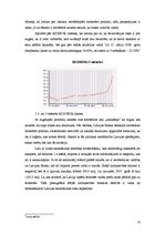 Referāts 'Ierobežojošās monetārās politikas realizācija Latvijā', 10.