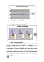 Referāts 'Ierobežojošās monetārās politikas realizācija Latvijā', 11.
