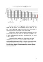 Referāts 'Ierobežojošās monetārās politikas realizācija Latvijā', 13.