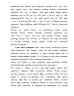 Referāts 'Kredīts, tā veidi', 26.