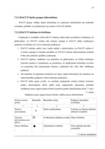 Referāts 'Šokolādes saldējuma ražošanas apraksts', 25.