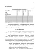 Referāts 'Šokolādes saldējuma ražošanas apraksts', 34.