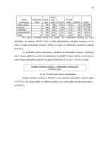 Referāts 'Šokolādes saldējuma ražošanas apraksts', 36.