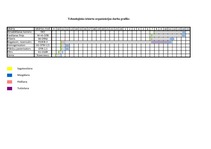 Referāts 'Šokolādes saldējuma ražošanas apraksts', 42.