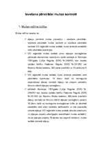 Konspekts 'Ievešana pārstrādei muitas kontrolē', 1.