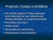 Prezentācija 'ASV prezidenta priekšvēlēšanu kampaņu analīze un vēlēšanu rezultātu prognozēšana', 15.