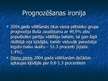 Prezentācija 'ASV prezidenta priekšvēlēšanu kampaņu analīze un vēlēšanu rezultātu prognozēšana', 18.