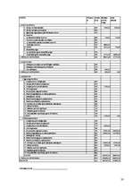 Referāts 'SIA "Norma - S" finansiālās darbības analīze', 20.