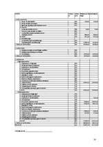 Referāts 'SIA "Norma - S" finansiālās darbības analīze', 26.