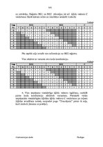 Paraugs 'Heminga kods', 3.