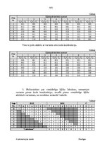 Paraugs 'Heminga kods', 4.