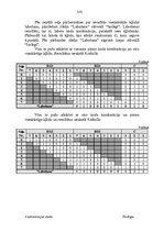 Paraugs 'Heminga kods', 5.